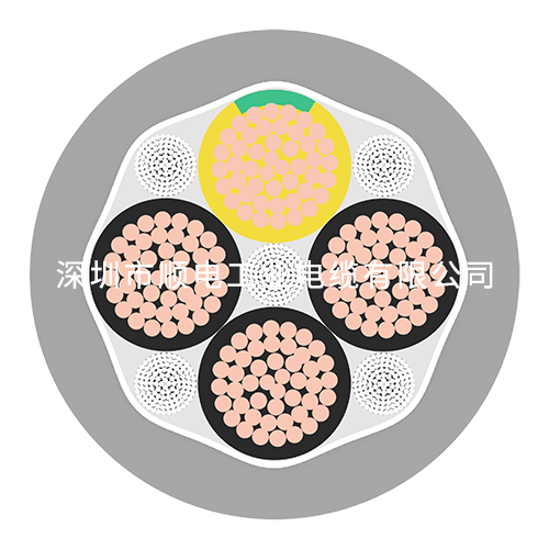 如何選擇高質量的拖鏈電纜廠家？   